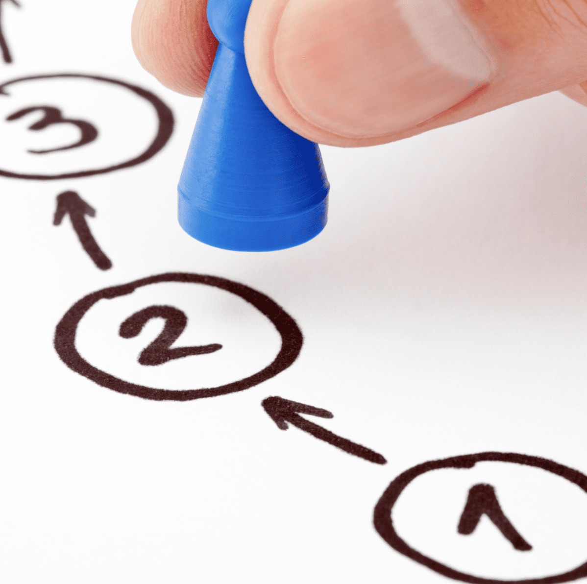 how to grow a small business - blue game piece moving steps