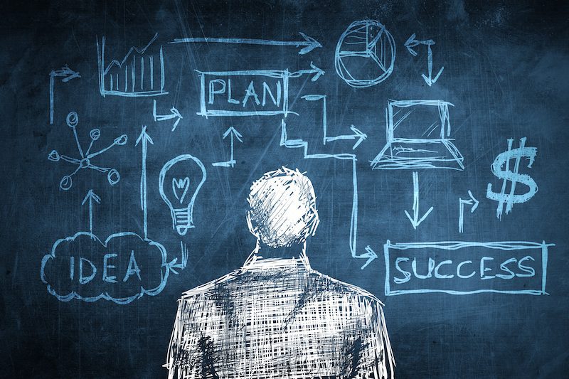 business planning blackboard