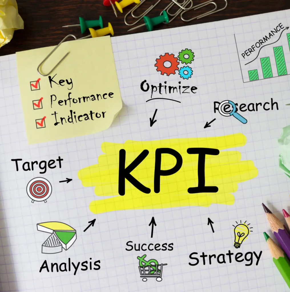 Business performance | Sheet with KPIs written on it.
